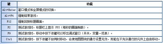 RPG制作大师XP下载_RPG Maker XP功能介绍_rpg制作大师xp下载