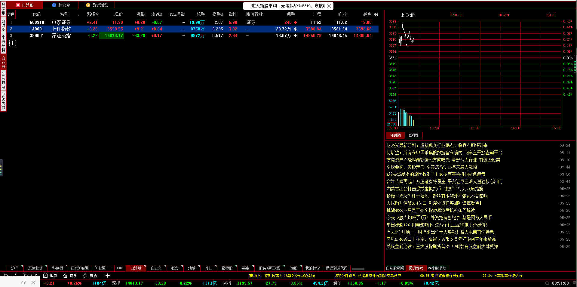 齐鲁证券同花顺截图