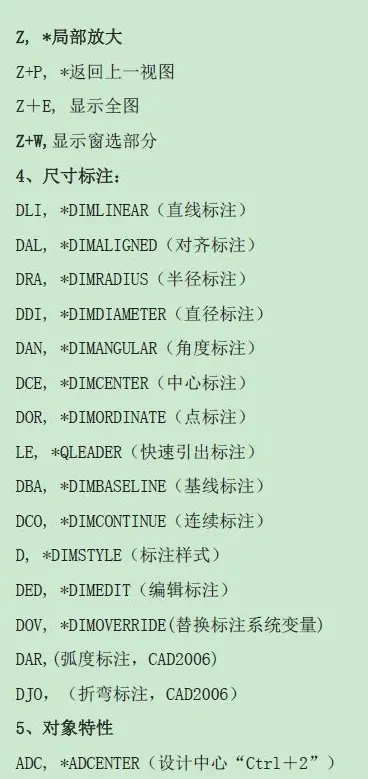 CAD新手快捷键_CAD常用快捷键大全_常用cad填充图案下载