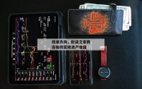 找准方向，配资之家教你如何实现资产增值