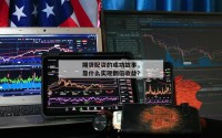 期货配资的成功故事，靠什么实现翻倍收益？