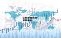 配资网成功案例分享，见证财富增长